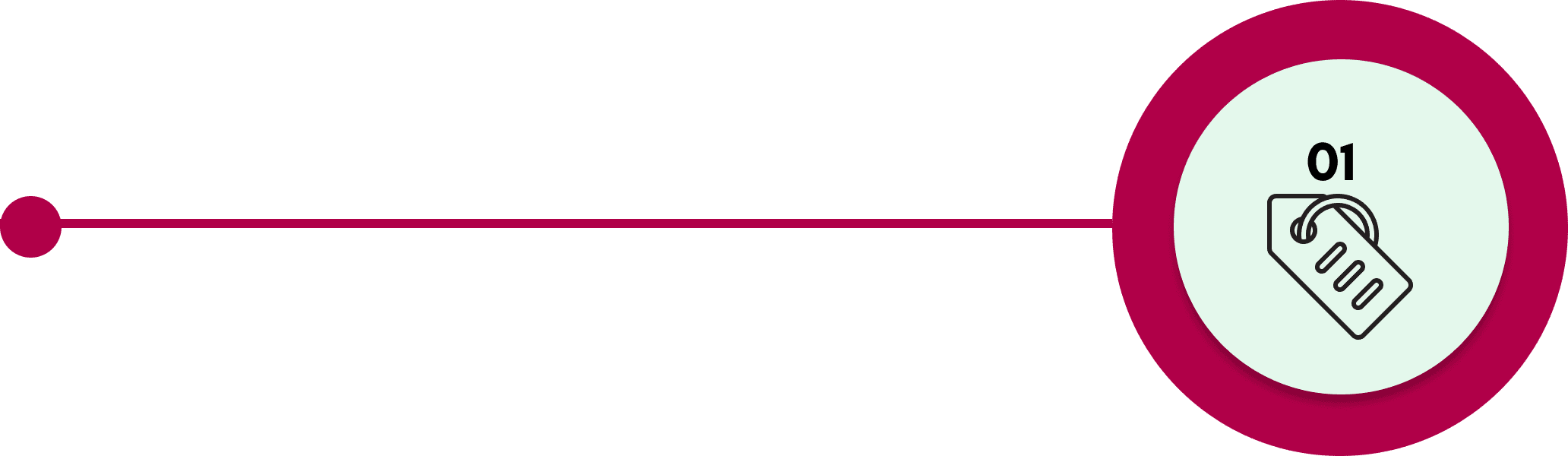 Price Negotiation (Bidding) illustration